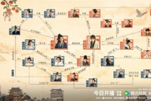 Pursuit of Jade ล่าหยก